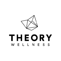 TheoryWellness